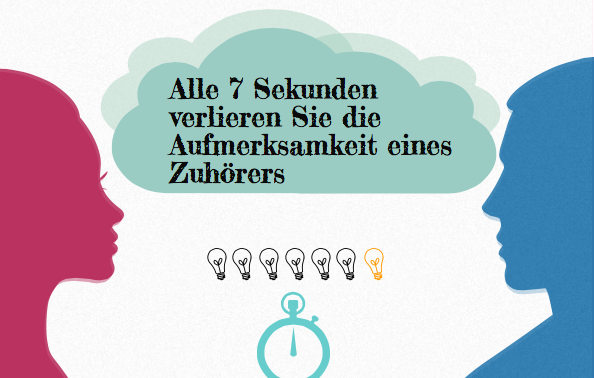 Alle sieben Sekunden driftet ein Zuhörer ab