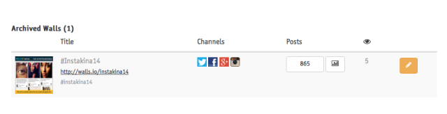 Die untersuchten Channel fürs Monitoring der Photokina Instagram Challenge #instaKina14.